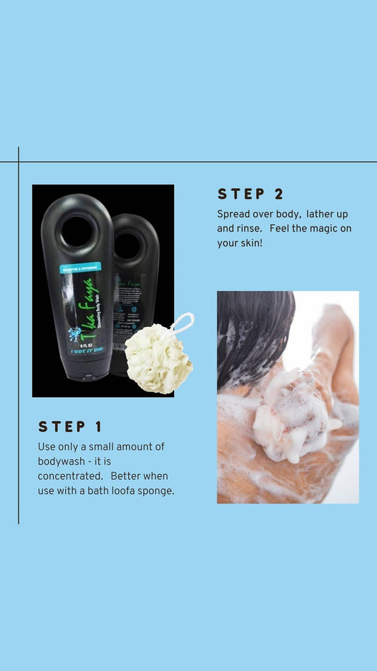 TIKA FAYA STIMULATING BODY WASH